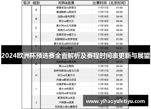 2024欧洲杯预选赛全面解析及赛程时间表更新与展望