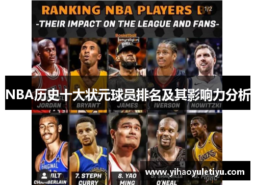 NBA历史十大状元球员排名及其影响力分析