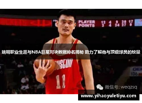 姚明职业生涯与NBA巨星对决数据排名揭秘 助力了解他与顶级球员的较量